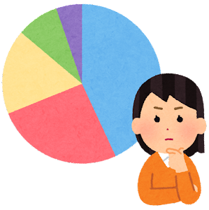 円グラフを見て考える女性